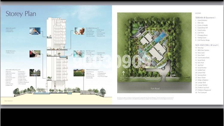 Fulcrum (D15), Condominium #160704642